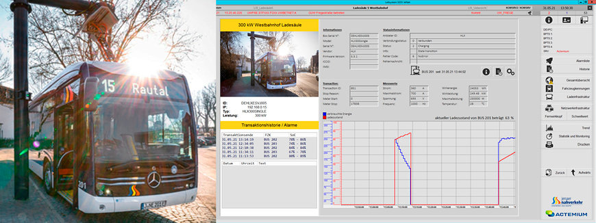 Surveillance des stations de recharge de la flotte d'e-bus de la ville de Iéna